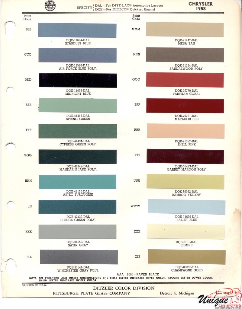 1958 Chrysler Paint Charts PPG 1